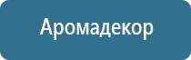 ароматизация салона автомобиля